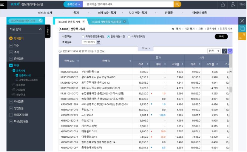 한국거래소 krx '정보데이터시스템' 사용 화면 사례.